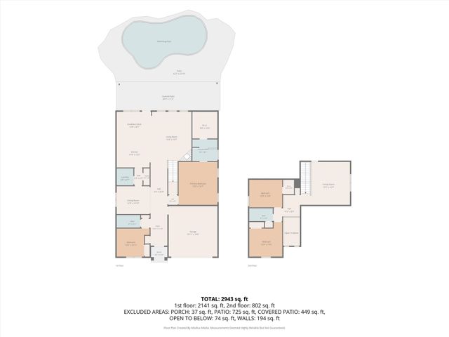 1365 Broadmoor Drive, Burleson, TX 76028