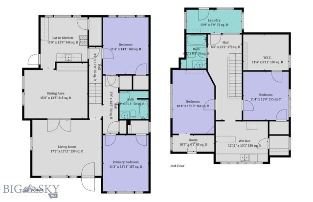 617 S Jackson Street, Butte, MT 59701