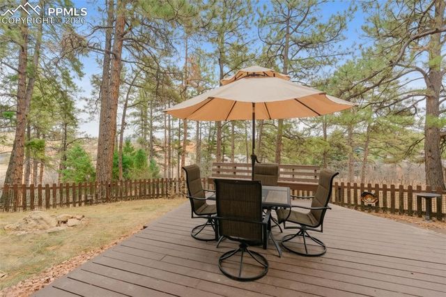 8016 Acoma Drive, Larkspur, CO 80118