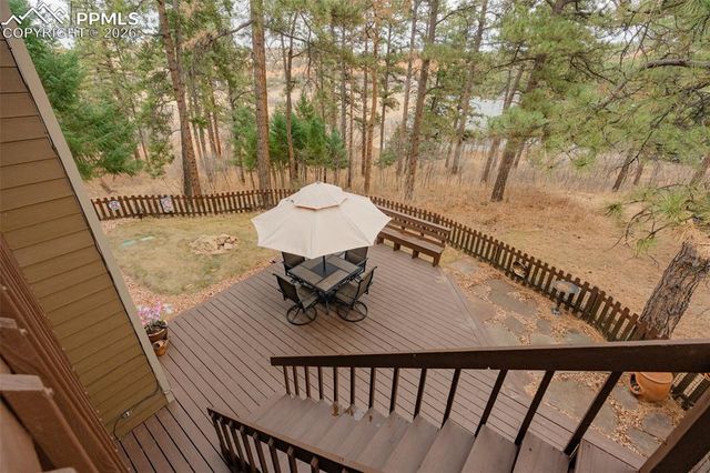 8016 Acoma Drive, Larkspur, CO 80118