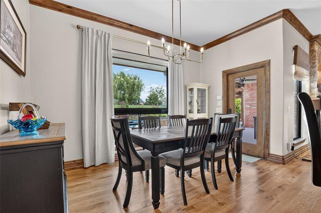 22002 White Pine Circle, Edmond, OK 73012