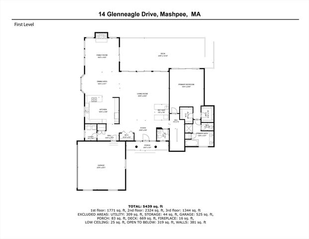14 Glenneagle Dr, Mashpee, MA 02649