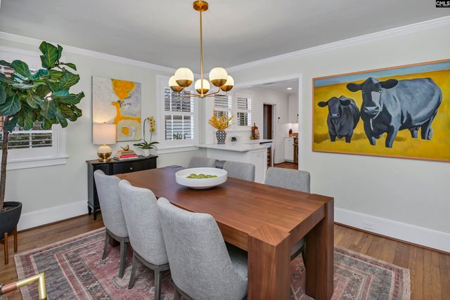 114 Saluda Avenue, Columbia, SC 29205