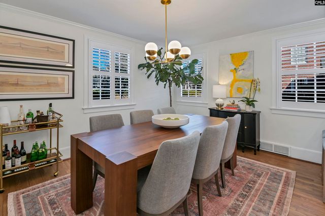 114 Saluda Avenue, Columbia, SC 29205