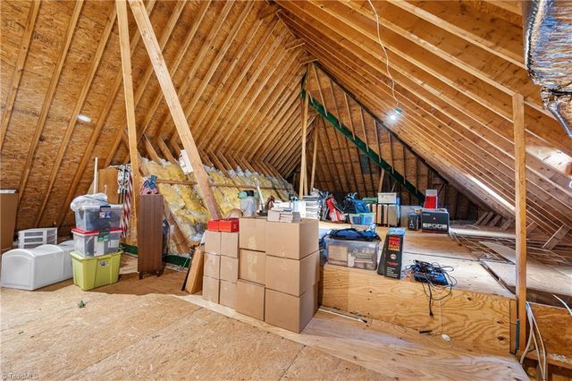 3396 Fallswood Court, Colfax, NC 27235