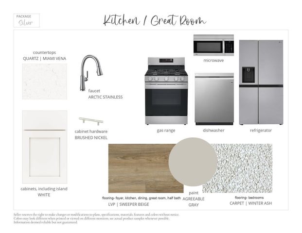 9723 31st Street NE, Saint Michael, MN 55376