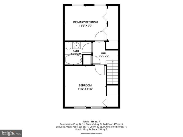 1216 NARCISSUS AVE, Rosedale, MD 21237