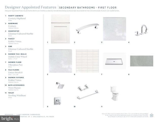 12 FOXTAIL CT #2, Collegeville, PA 19426