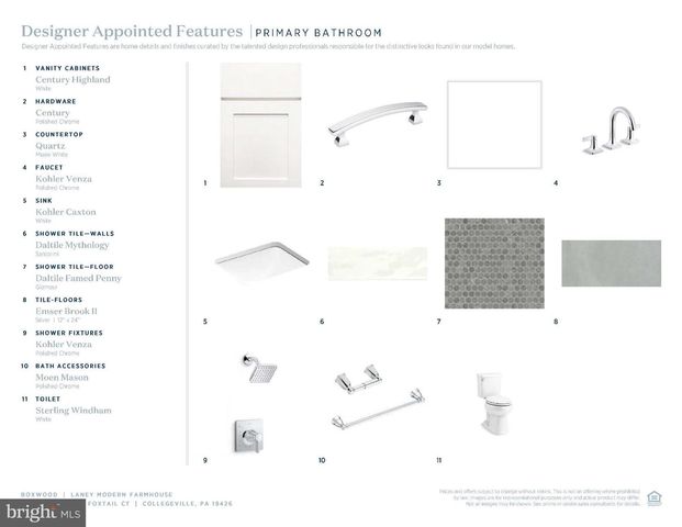 12 FOXTAIL CT #2, Collegeville, PA 19426