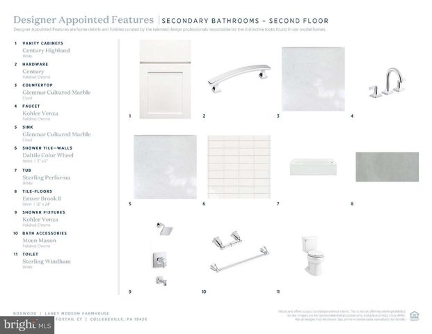 12 FOXTAIL CT #2, Collegeville, PA 19426