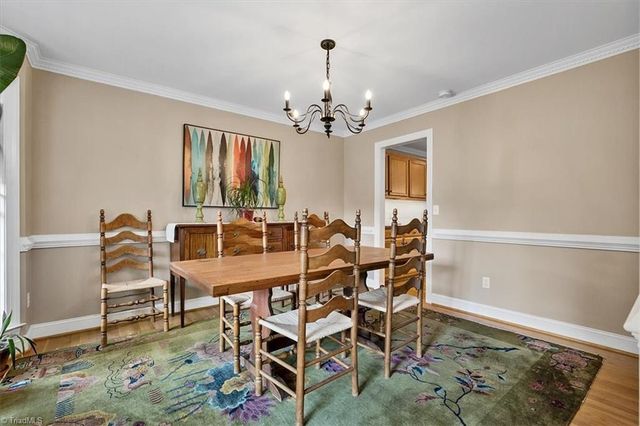 142 Air Harbor Road, Greensboro, NC 27455