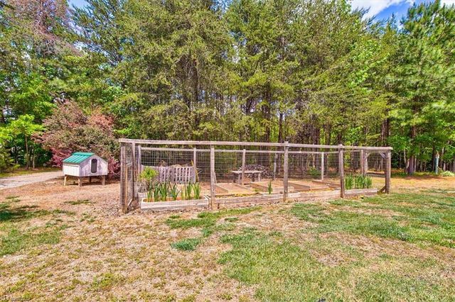 142 Air Harbor Road, Greensboro, NC 27455