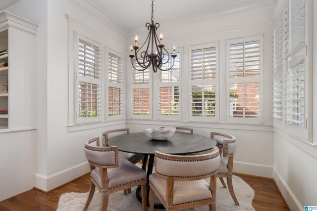 4483 HERITAGE PARK DRIVE, Hoover, AL 35226