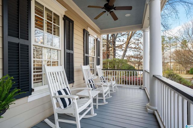 4483 HERITAGE PARK DRIVE, Hoover, AL 35226