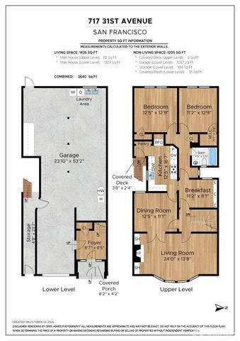 717 31st Avenue, San Francisco, CA 94121