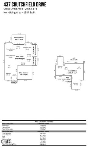 437 Crutchfield Drive, Cameron, NC 28326