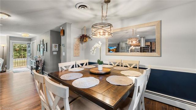 3801 Mulberry Lane, High Point, NC 27265