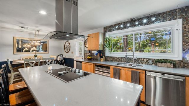 3801 Mulberry Lane, High Point, NC 27265