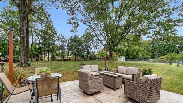 3801 Mulberry Lane, High Point, NC 27265