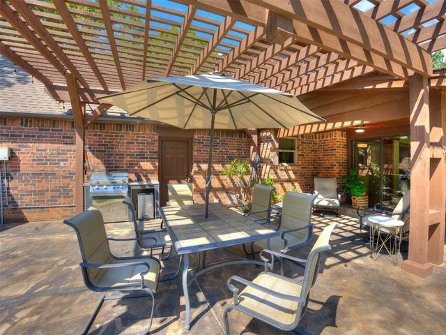 1533 Bobcat Circle, Edmond, OK 73034