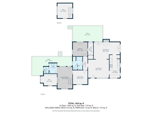 2860 Margate, Cambria, CA 93428