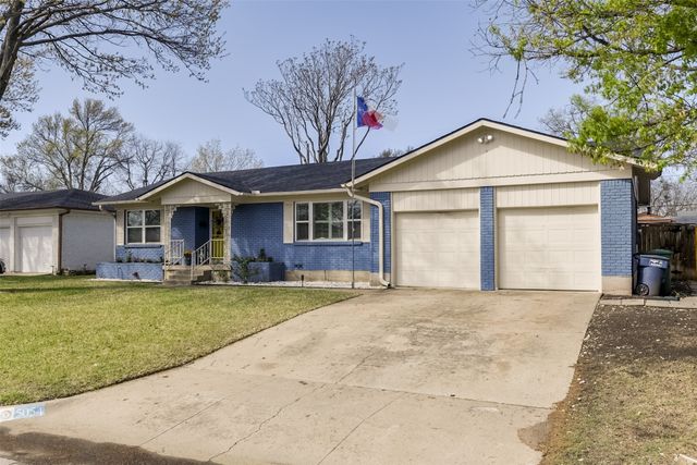 5054 Cockrell Avenue, Fort Worth, TX 76133