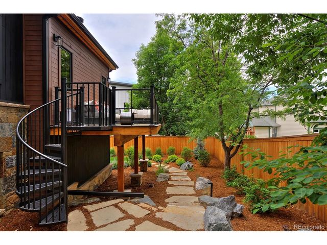 679 Augusta Dr, Louisville, CO 80027