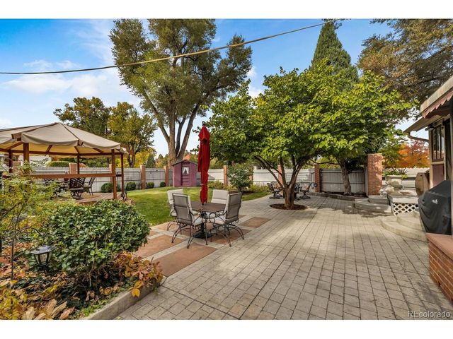 326 W Pitkin Ave, Pueblo, CO 81004