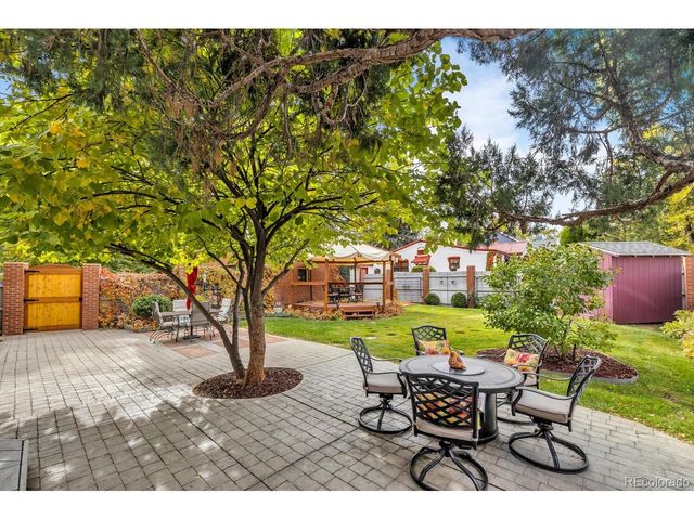 326 W Pitkin Ave, Pueblo, CO 81004