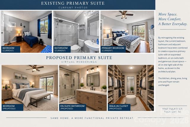 9067 Tulagi Court, Fort Mill, SC 29708