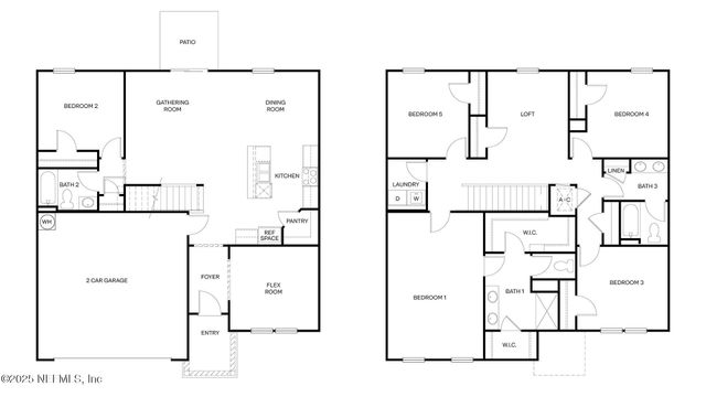 4323 AUDUBON Avenue, Green Cove Springs, FL 32043