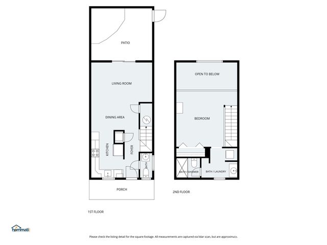3252 Heathstead Place, Charlotte, NC 28210