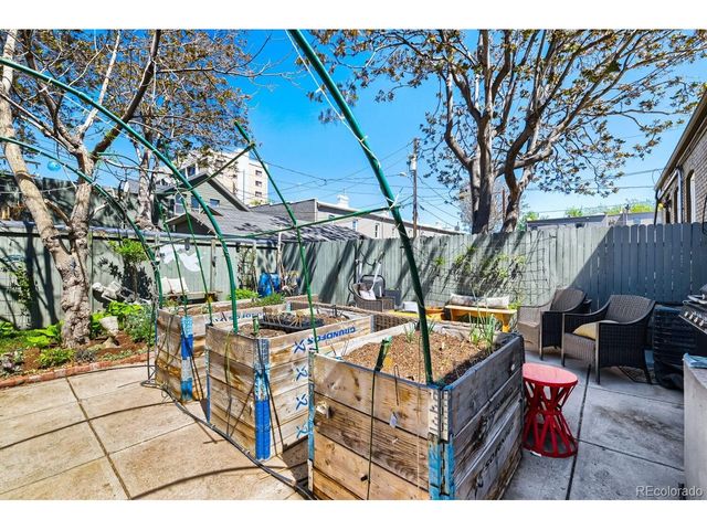 1937 Park Ave, Denver, CO 80218