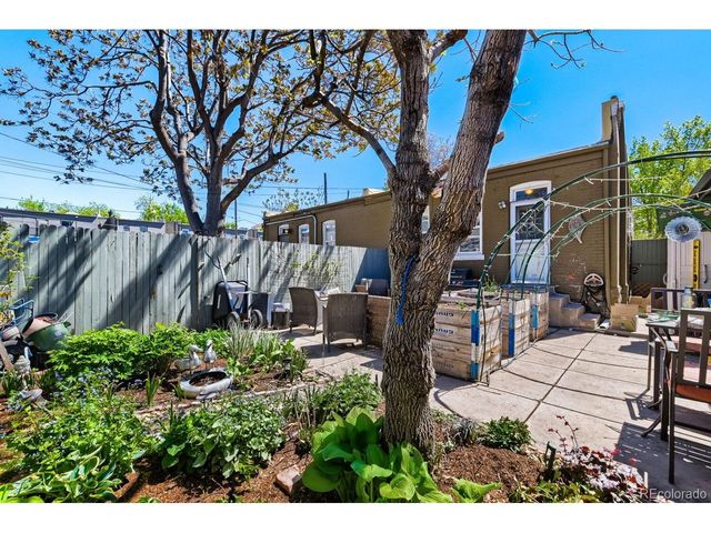 1937 Park Ave, Denver, CO 80218