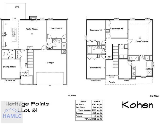 374 Providence Loop, Hinesville, GA 31313