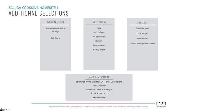 238 Cali Way, Piedmont, SC 29673