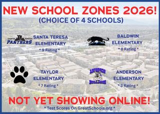 890 White Moonstone Loop, San Jose, CA 95123