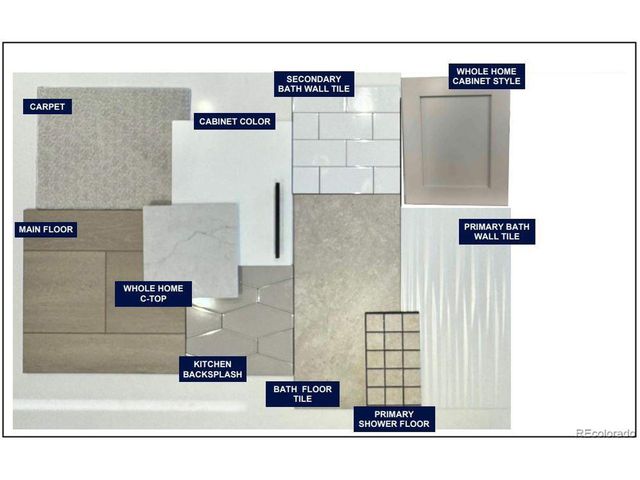 7740 S Irving St, Littleton, CO 80120