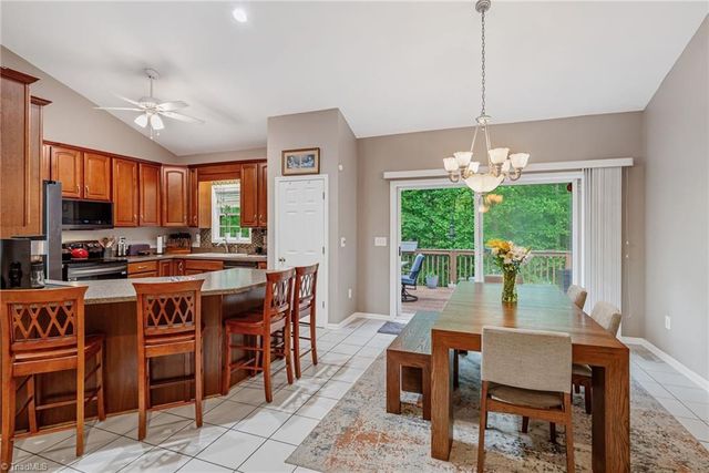 7704 Perthshire Drive, Oak Ridge, NC 27310
