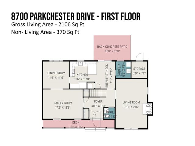 8700 Parkchester Drive, Charlotte, NC 28277