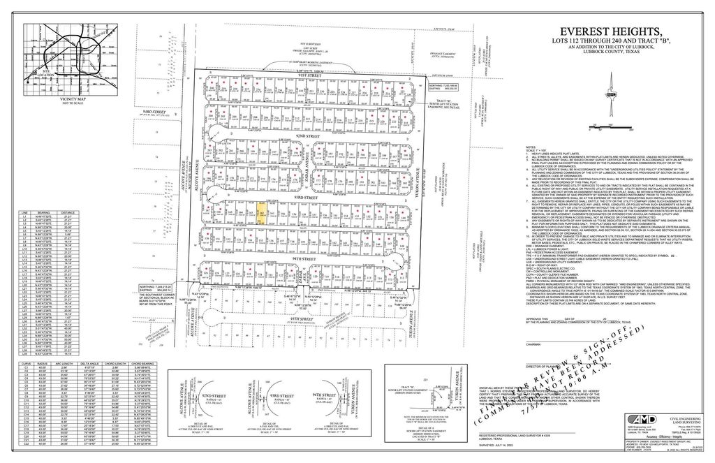 7809 93rd Street, Lubbock, TX 79424