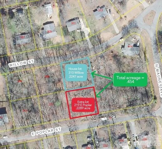 310 Willow Street, Stanley, NC 28164