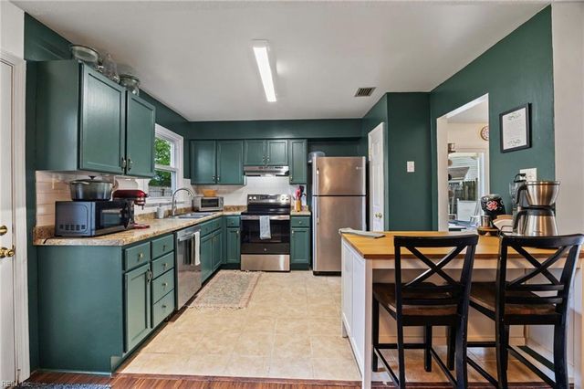 713 Crystal Springs CT, Virginia Beach, VA 23462