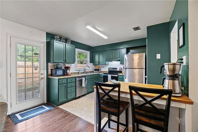 713 Crystal Springs CT, Virginia Beach, VA 23462