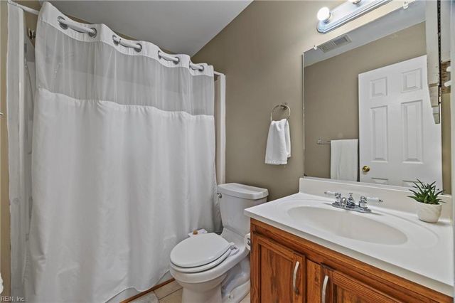 713 Crystal Springs CT, Virginia Beach, VA 23462