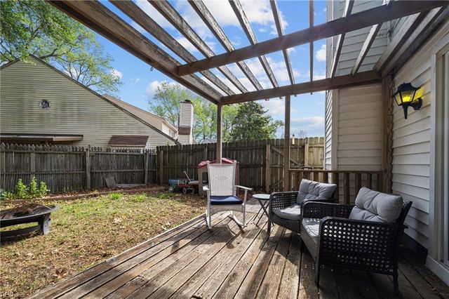 713 Crystal Springs CT, Virginia Beach, VA 23462