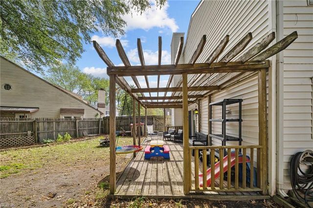 713 Crystal Springs CT, Virginia Beach, VA 23462