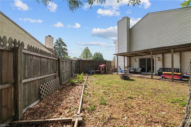 713 Crystal Springs CT, Virginia Beach, VA 23462