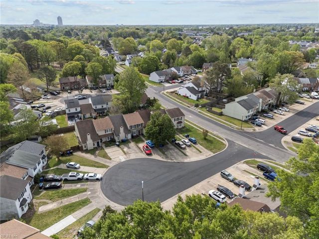 713 Crystal Springs CT, Virginia Beach, VA 23462