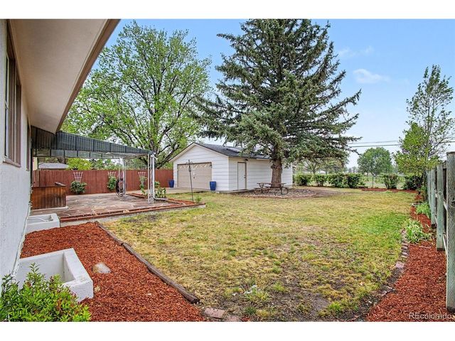 1159 E Madison St, Colorado Springs, CO 80907